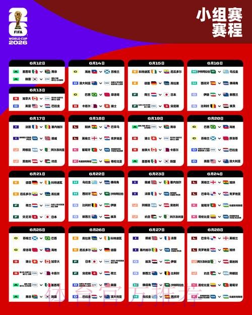 全面解析：2026世界杯赛程预测与分析