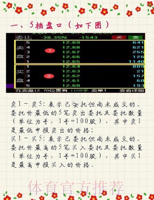 全面解析世界杯盘口数据与投注策略