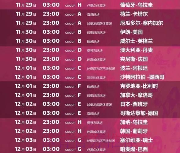 最新世界杯赛事比分及精彩赛程回顾