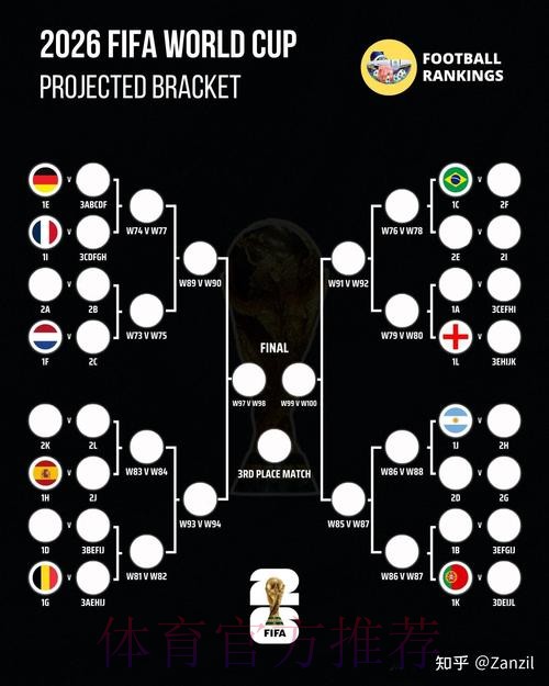 浅析世界杯外围平台的优势与比较