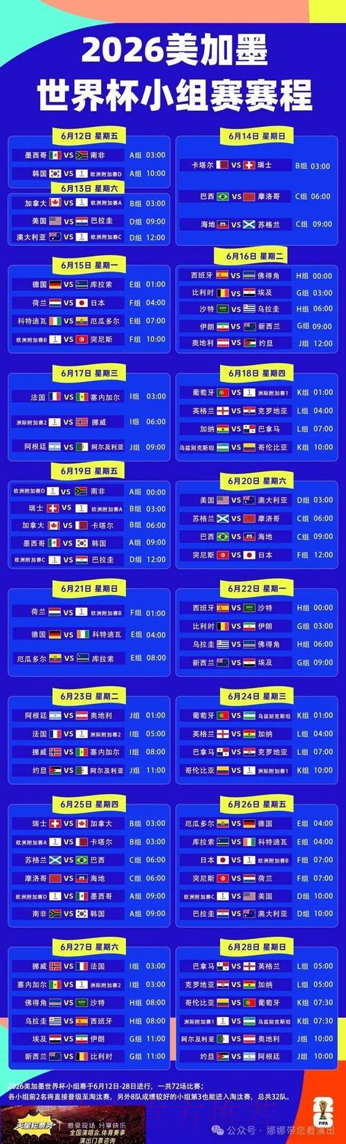 2026年世界杯赛程公布时间确定日期分析